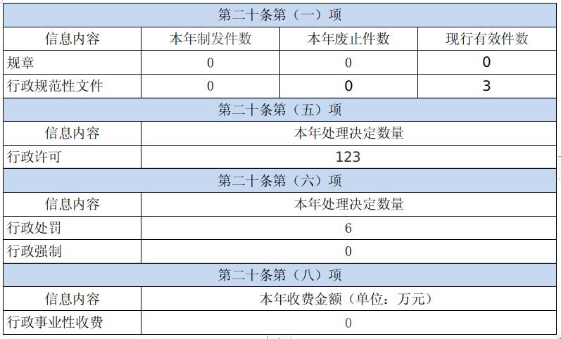 截图录屏_选择区域_20220127114046.jpg 汇旺娱乐