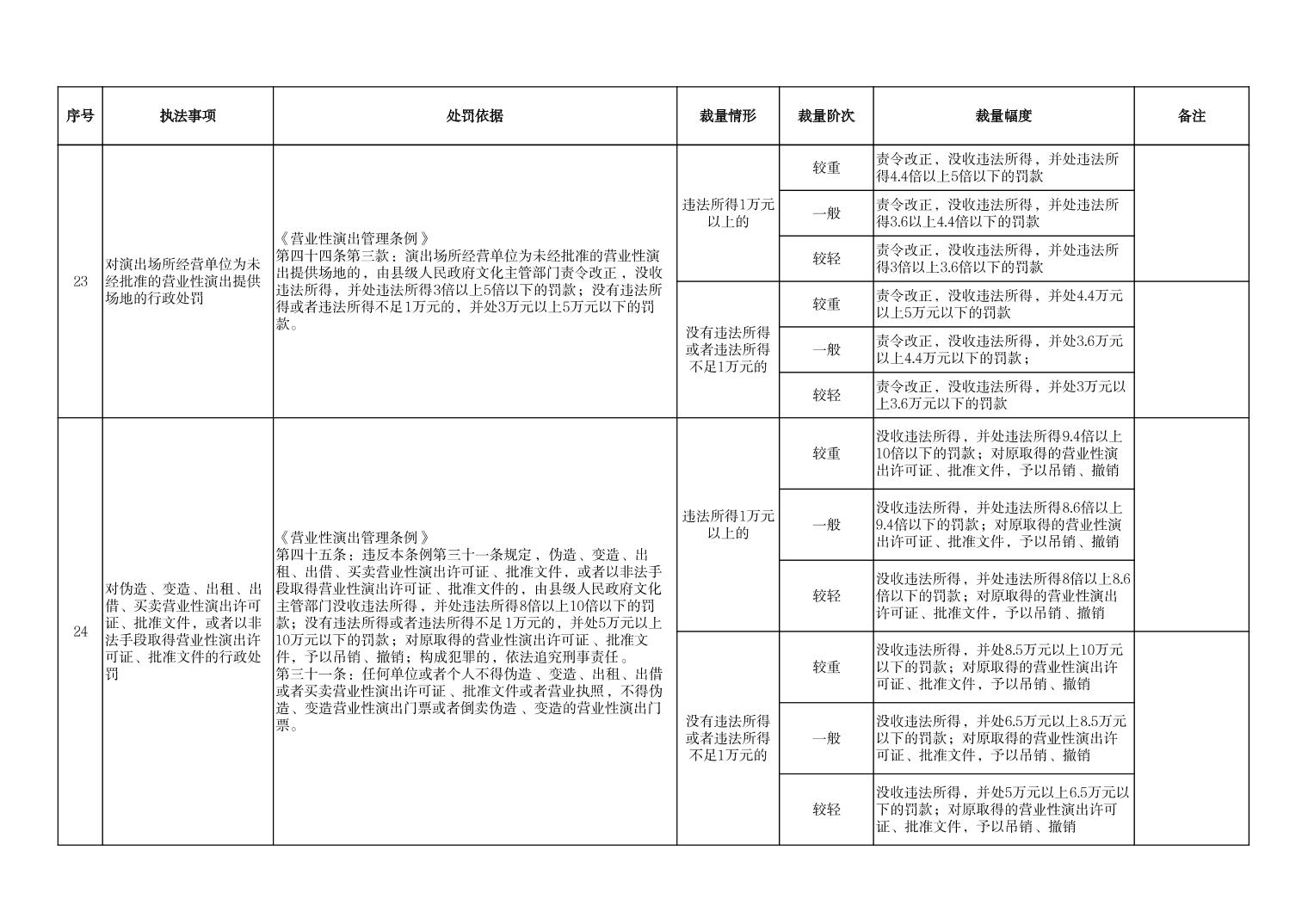 202307280e377df4_10.jpg 汇旺娱乐