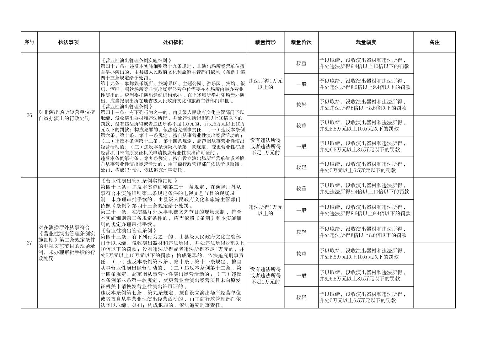 202307280e377df4_17.jpg 汇旺娱乐